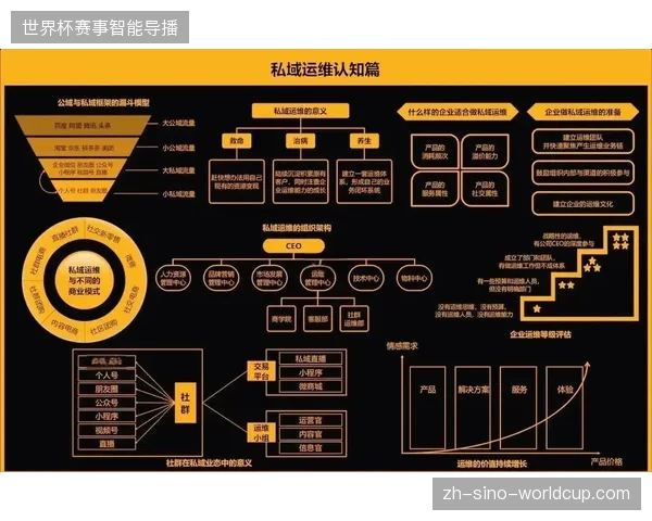 全球同步分发架构正在纠偏版权资产价值，精准匹配算法有效抑制流量二次泄露